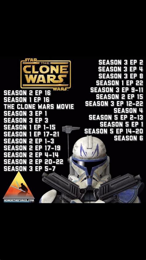 the correct way to watch the clone wars|star wars clone viewing order.